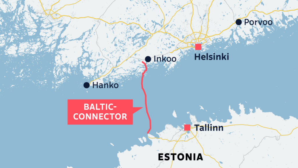 Балтикконектор Balticconnector газопровод финландия естония балтийски газопровод