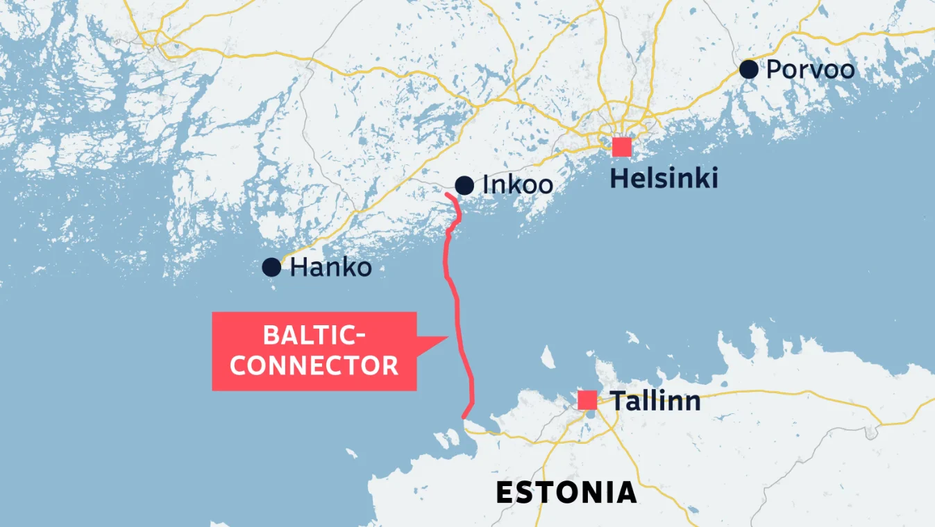 Балтикконектор Balticconnector газопровод финландия естония балтийски газопровод