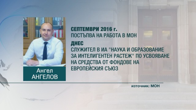 Ангел Ангелов