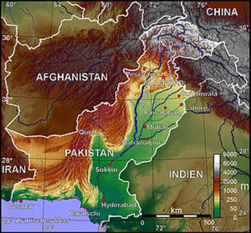 Migration Image