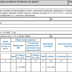 Антикорупционен фонд БАХБ - АДФИ - ревизия-1