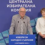ЦИК
