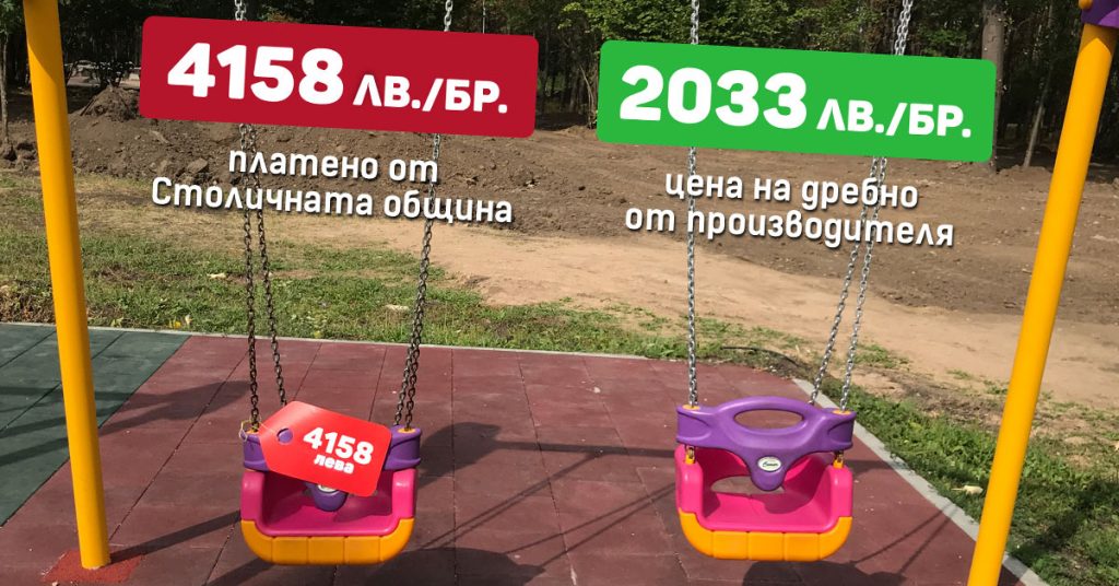 северен парк спаси софия