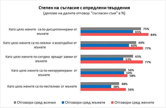 галъп