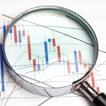 бизнес климат