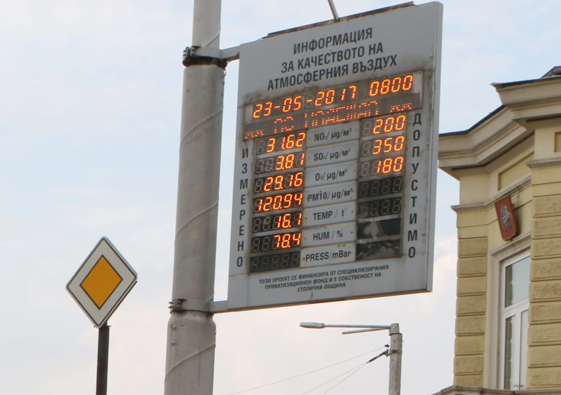 Табло за показания на качеството на атмосферния въздух София