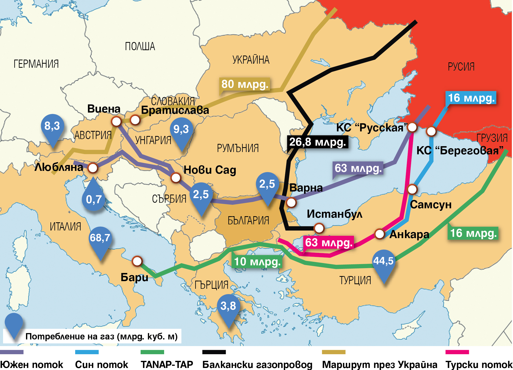 Планирани и съществуващи газопроводи на територията на Европа