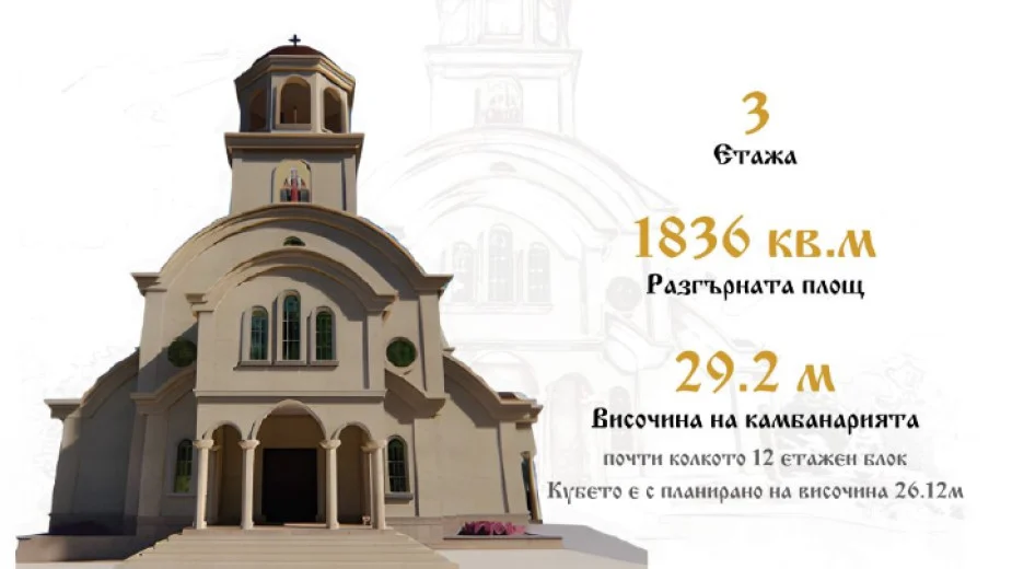 Св. Патриарх Евтимий
