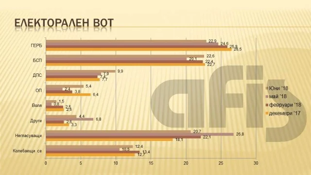 афис