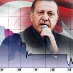 Турската централна банка е на загуба от 25 млрд. щ. долара през 2023-а