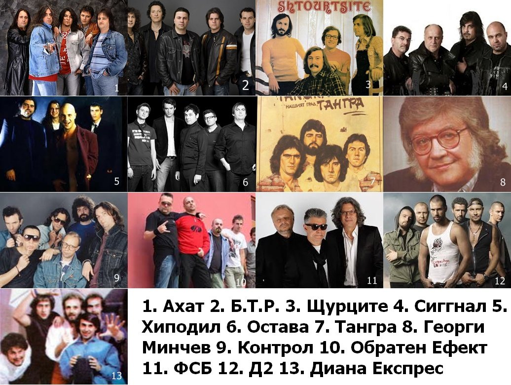 групи