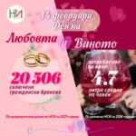 14 февруари – Ден на виното и любовта