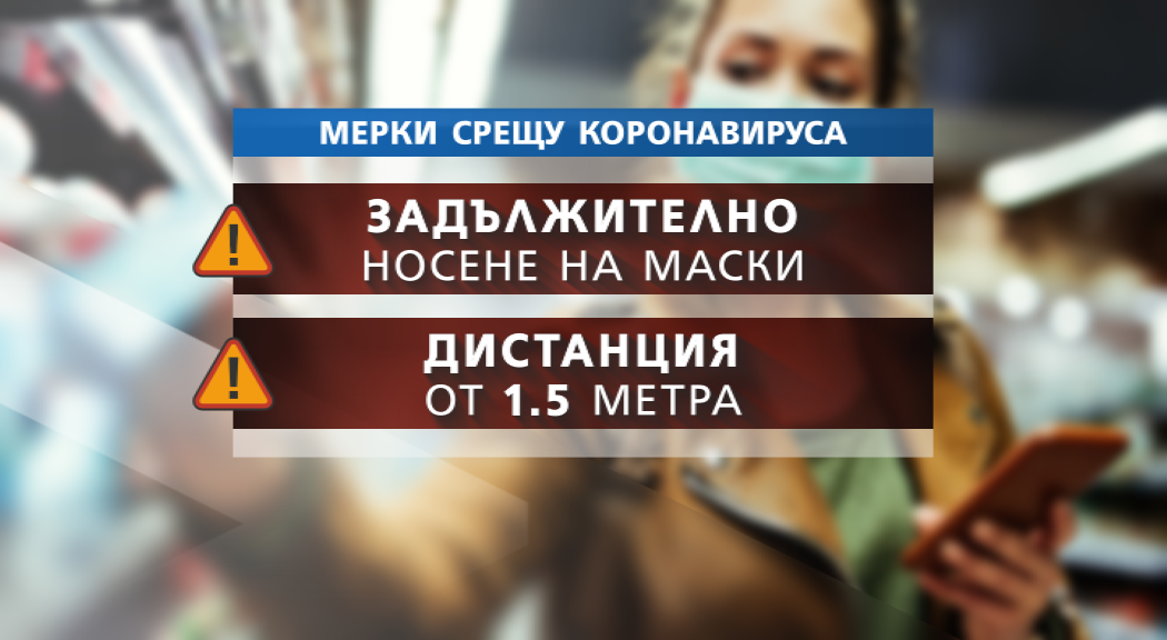 мерки срещу коронавируса