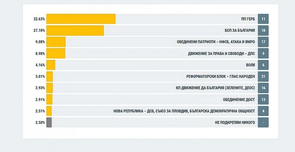 цик