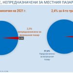 контрпабанда цигари