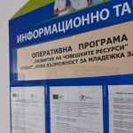 агенция по заетостта