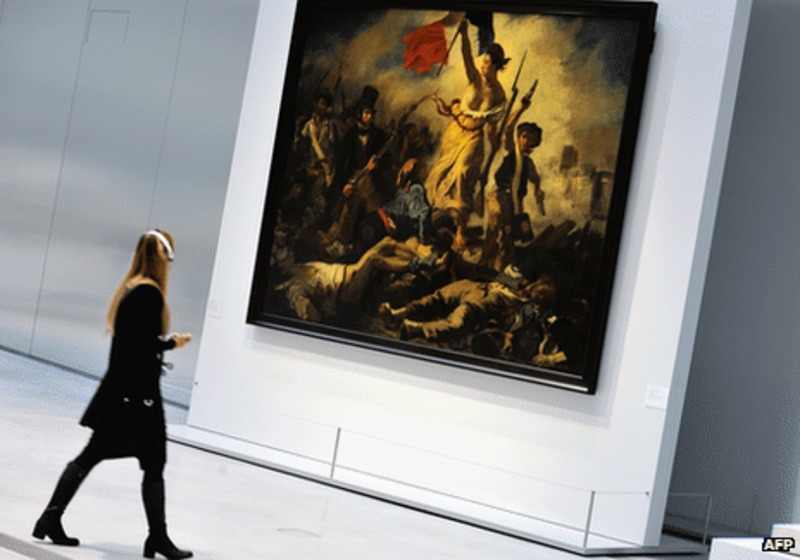Migration Image