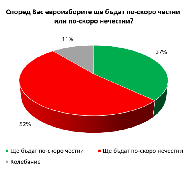 Галъп