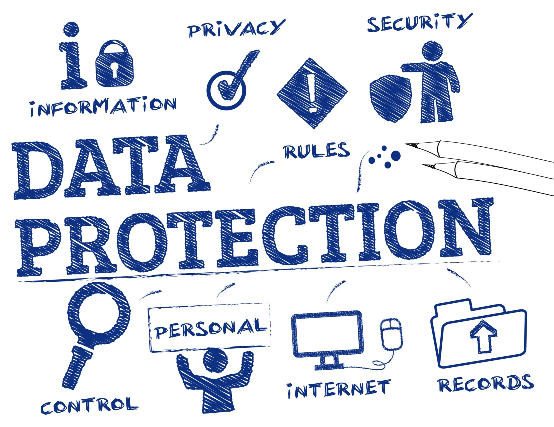 gdpr