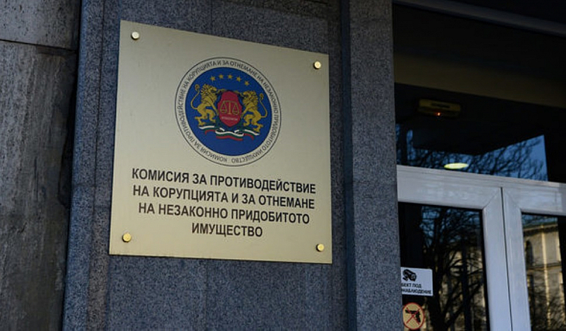 кпконпи