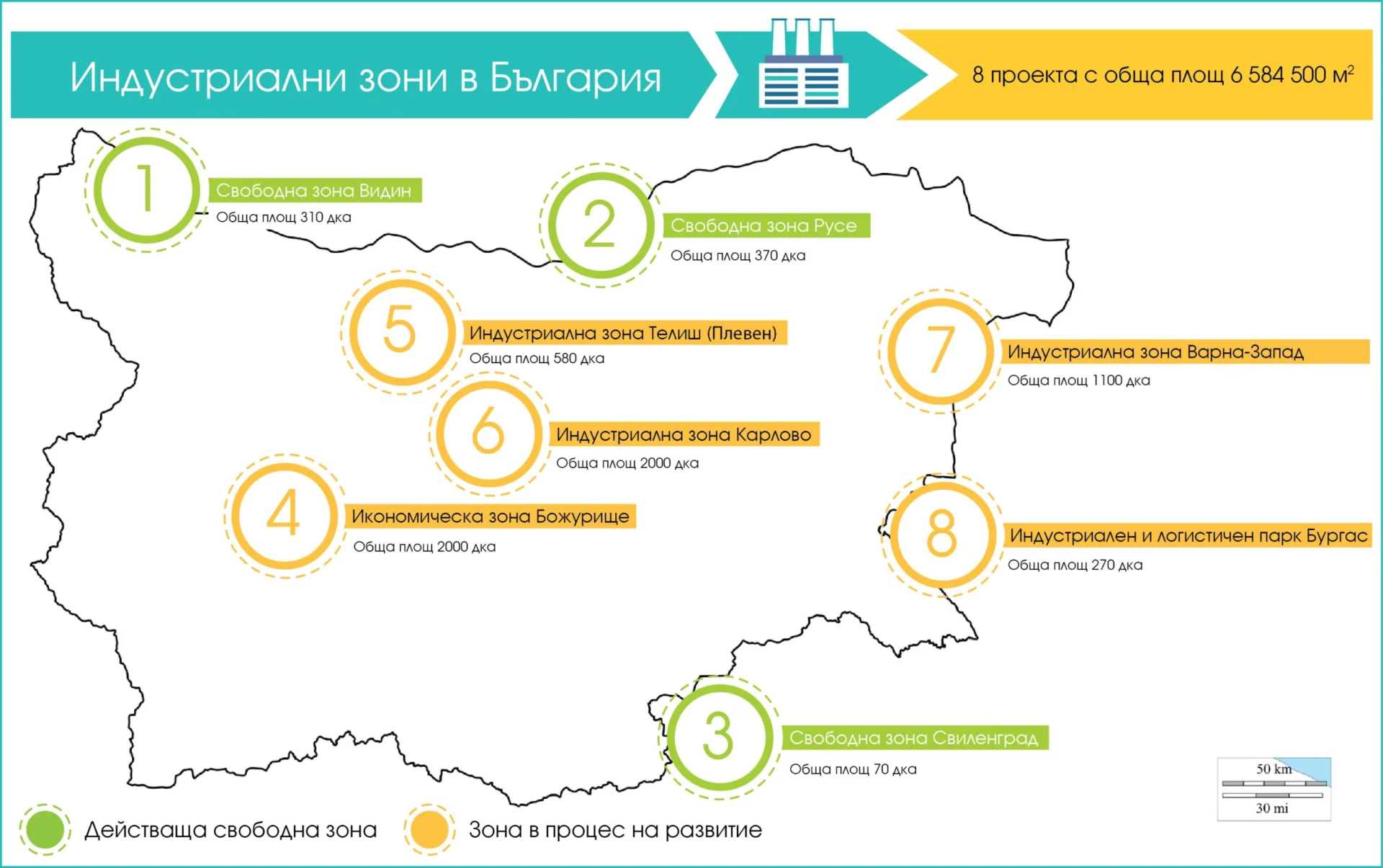 Индустриални зони в България - 8 проекта с обща площ 6 584 500 м2
