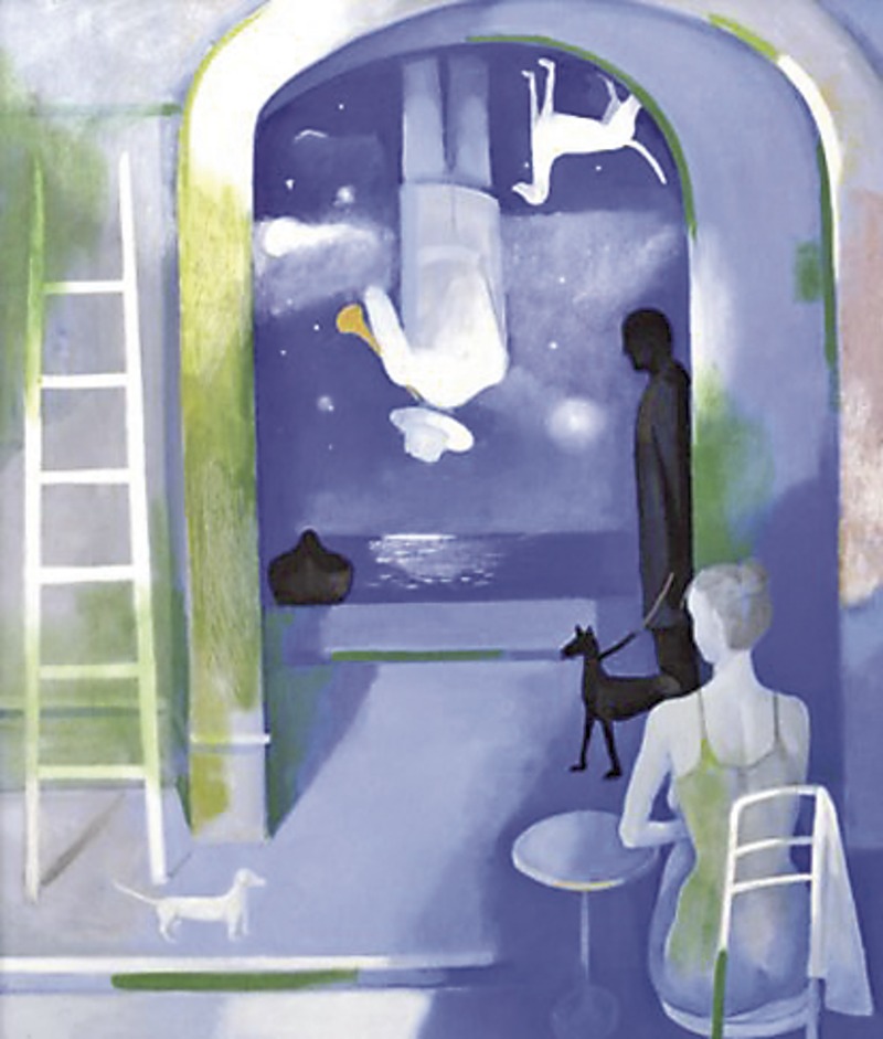 Migration Image