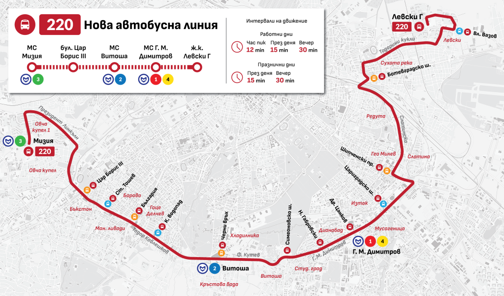220, автобусна линия, автобус