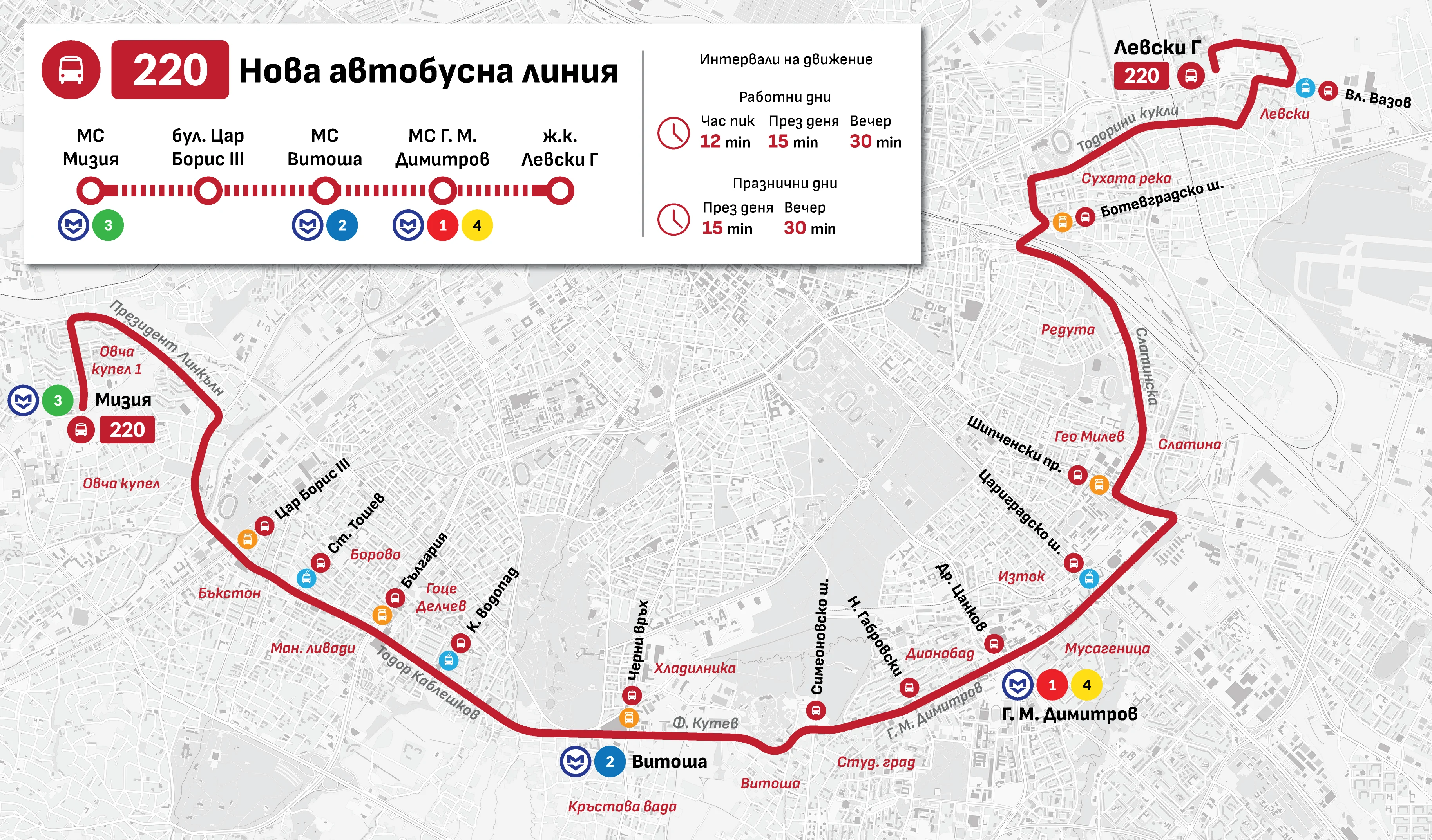 220, автобусна линия, автобус
