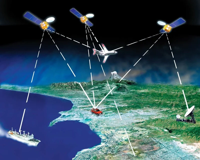 Migration Image