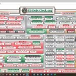 дълг сащ