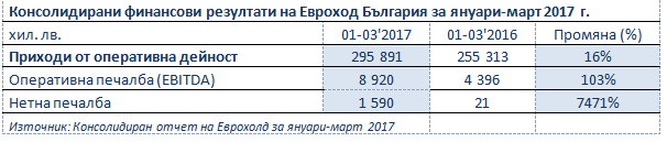 27235b0e b985 477f 873f f53673baf71f 2