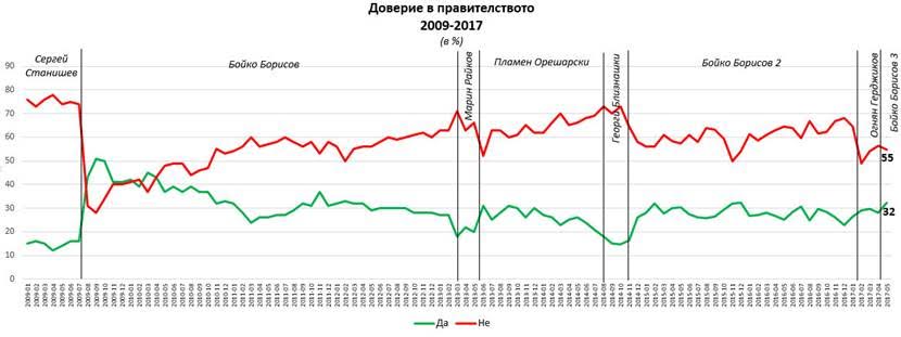 галъп