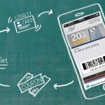 Мобилно разплащане чрез телефон