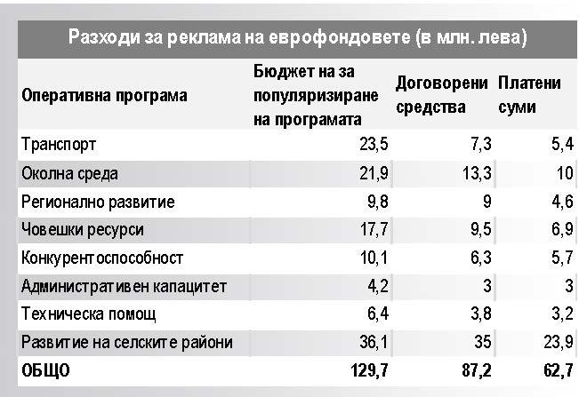 С кокал в устата не се лае