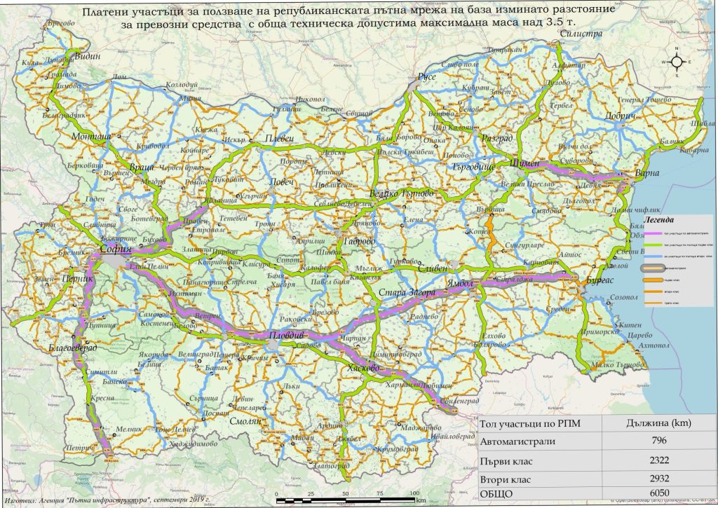 тол система
