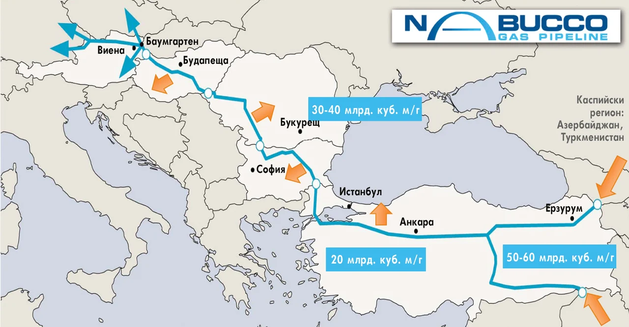 газопровода “Набуко”Карта брой 3 (917)
