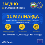 Споразумение за партньорство