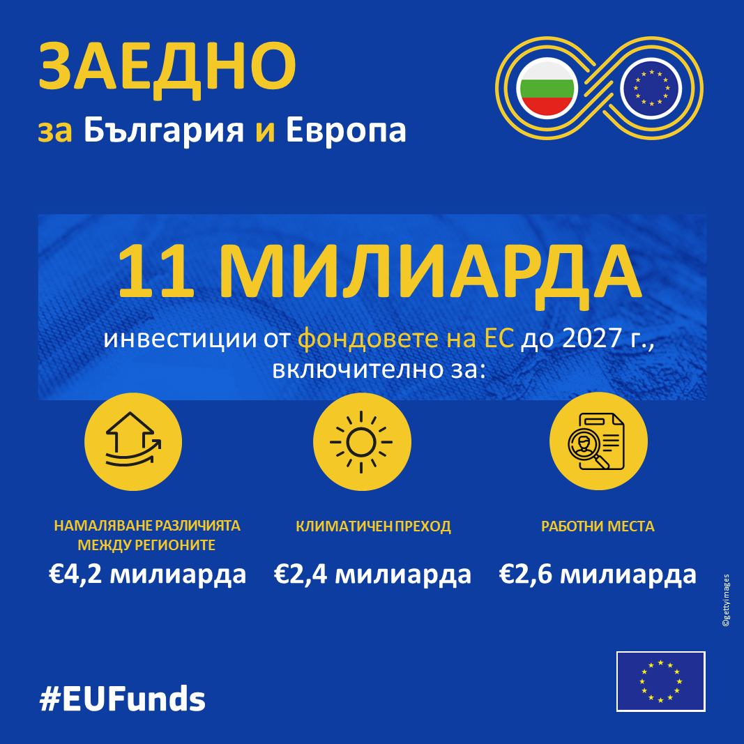 Споразумение за партньорство
