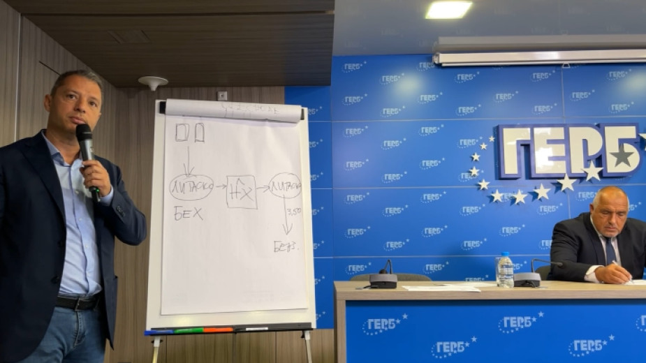 Бойко Борисов