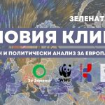 Зелената сделка