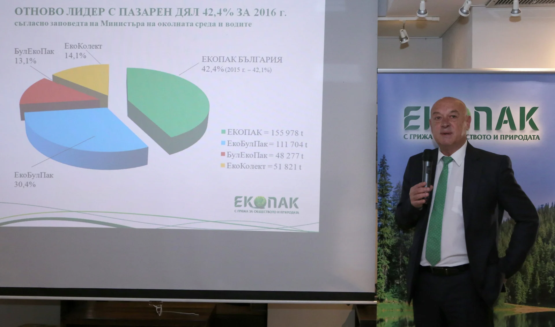 "Екопак България" - резултати за 2016  прогнози за 2017.