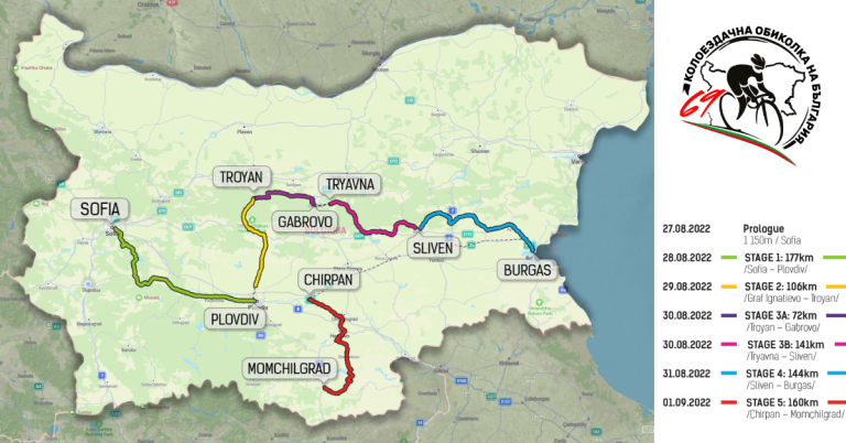 69 Обиколка на България – маршрут