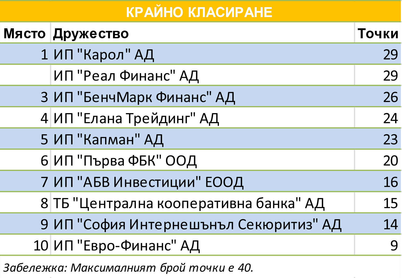 492ca04f 1518 4e8b 8853 b67fd5e416b9