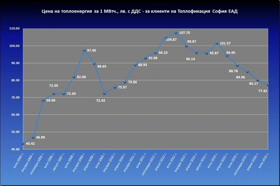 4969ae26 676e 48e5 9704 8845e5645b62 2