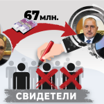 Черепа - илюстрация