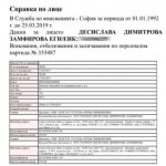 корупция ГЕРБ