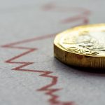 великобритания рецесия британска лира паунд