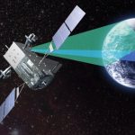 космически противоракетен щит космическа противоракетна отбрана космос