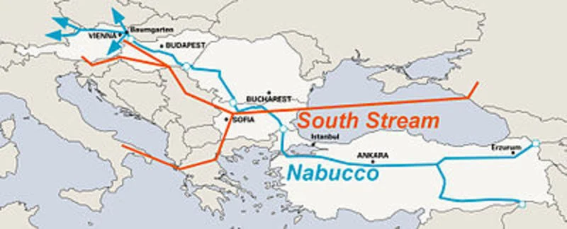 Migration Image