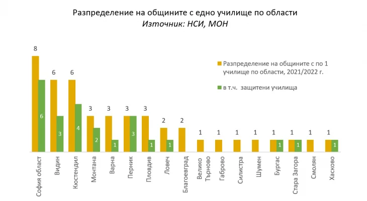 ипи